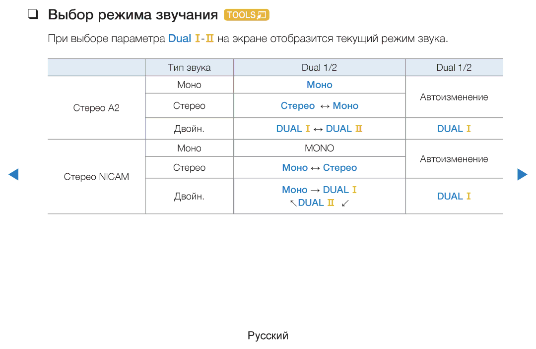 Samsung UE55D8090YSXZG, UE40D8000YSXXH, UE40D7000LSXXH, UE46D7000LSXXH, UE55D8000YSXXH, UE55D7000LSXXH Выбор режима звучания t 