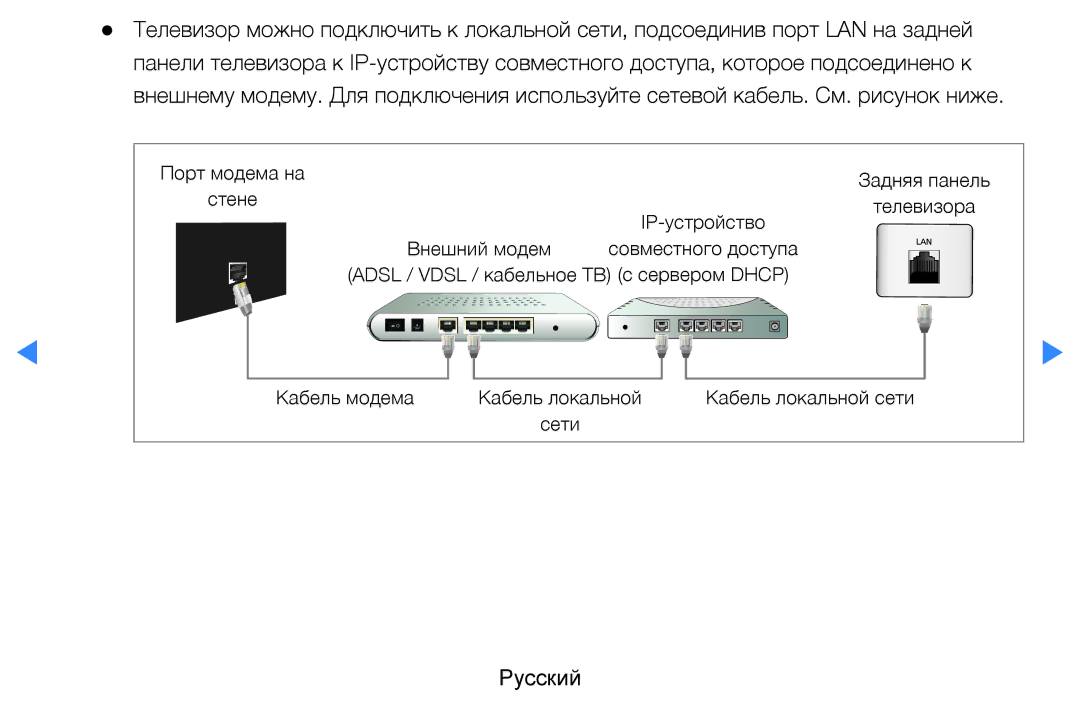 Samsung UE46D7000LSXBY, UE40D8000YSXXH, UE40D7000LSXXH, UE46D7000LSXXH, UE55D8000YSXXH, UE55D7000LSXXH, UE46D8000YSXXH Стене 