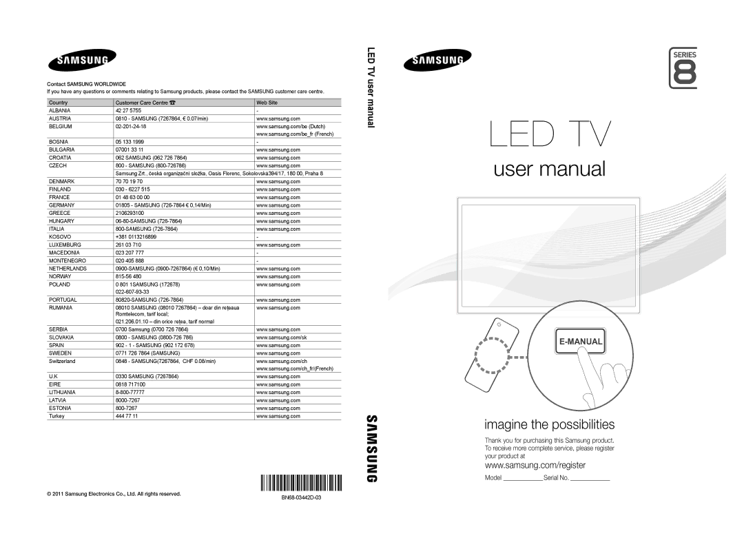 Samsung UE55D8000YSXXH, UE40D8000YSXXH, UE40D8000YSXXN, UE46D8000YSXXH, UE40D8000YSXZF manual Led Tv, BN68-03442D-03 