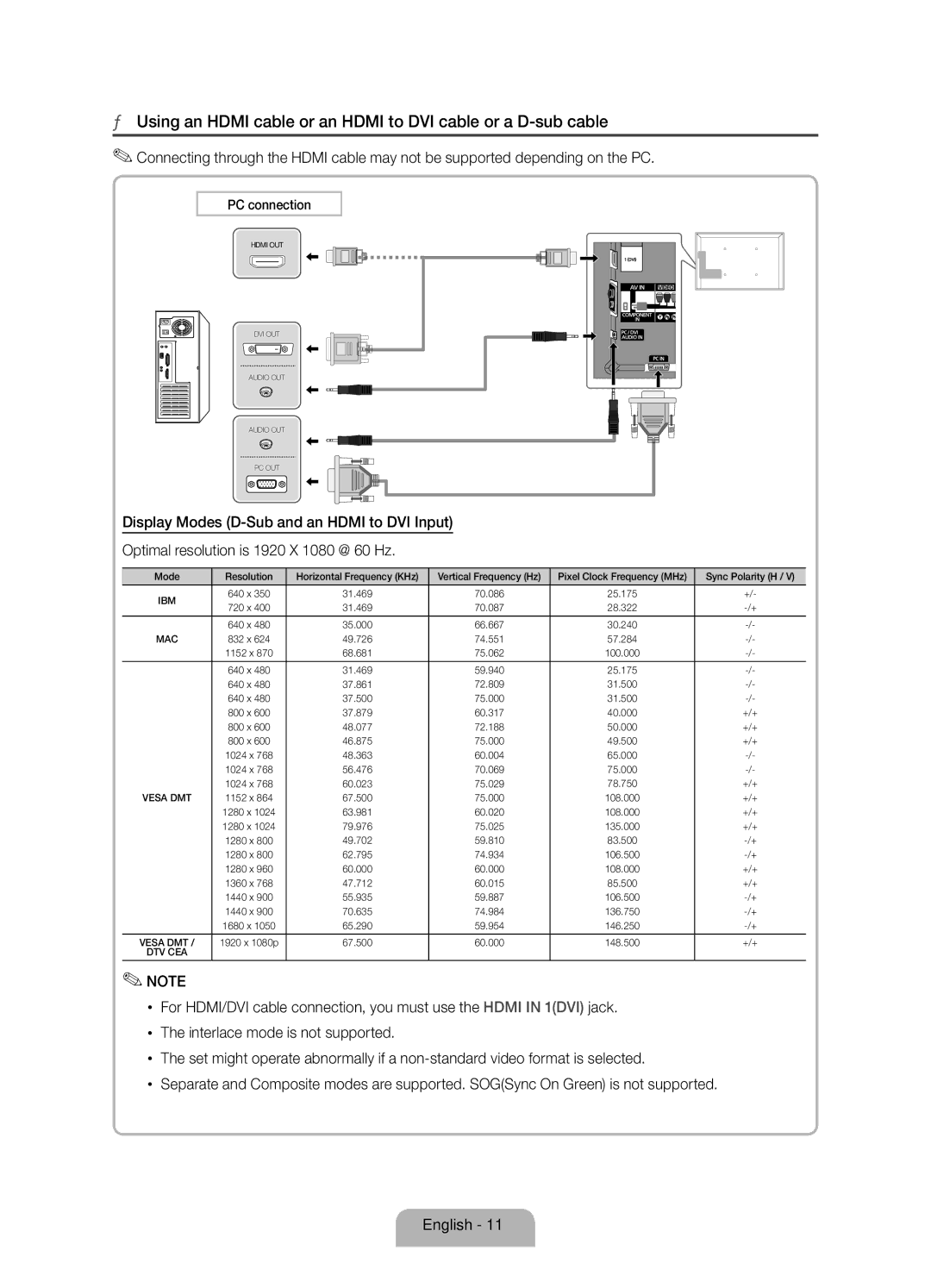 Samsung UE60D8000YSXXC, UE40D8000YSXXH, UE46D8000YSXXC manual Using an Hdmi cable or an Hdmi to DVI cable or a D-sub cable 