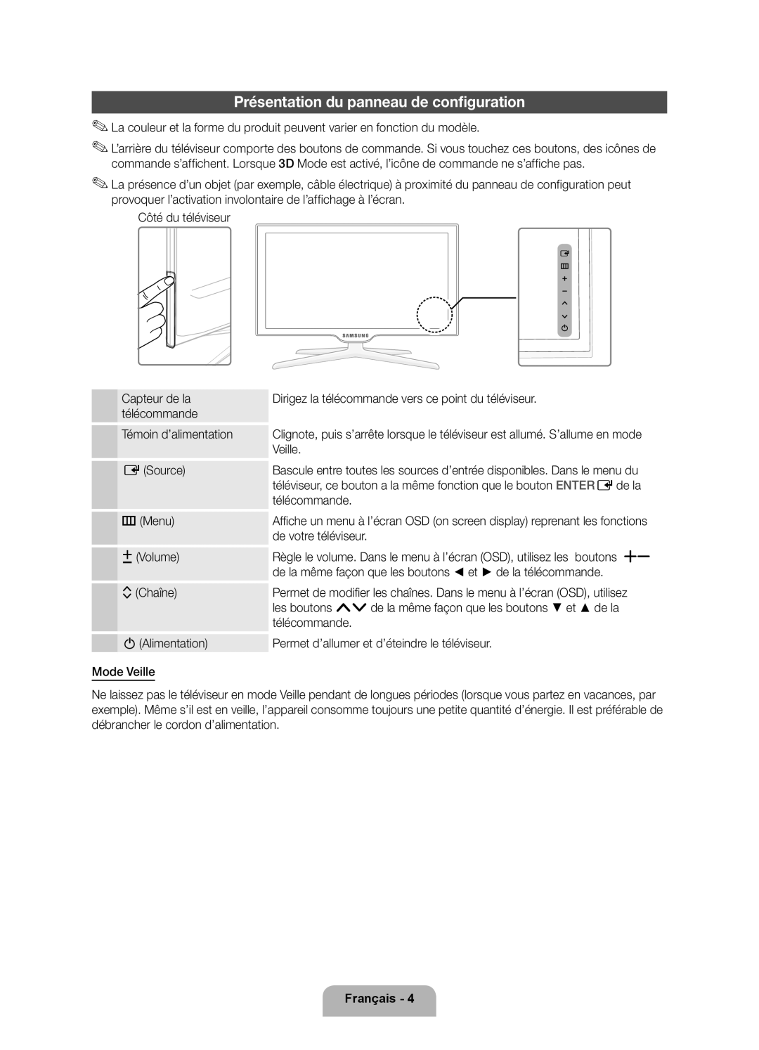 Samsung UE55D8000YSXXC, UE40D8000YSXXH, UE60D8000YSXXC, UE46D8000YSXXC manual Présentation du panneau de configuration 