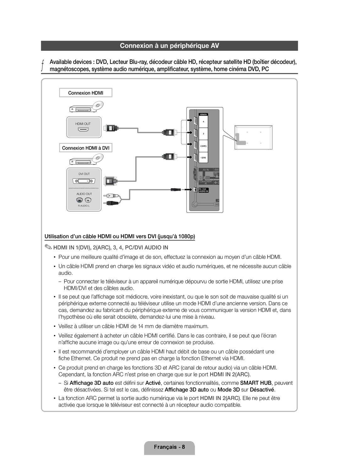 Samsung UE40D8000YSXXC manual Connexion à un périphérique AV, Utilisation d’un câble Hdmi ou Hdmi vers DVI jusqu’à 1080p 