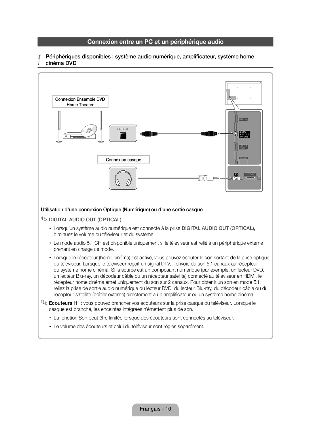 Samsung UE40D8000YSXXH, UE60D8000YSXXC, UE46D8000YSXXC, UE55D8000YSXXH manual Connexion entre un PC et un périphérique audio 