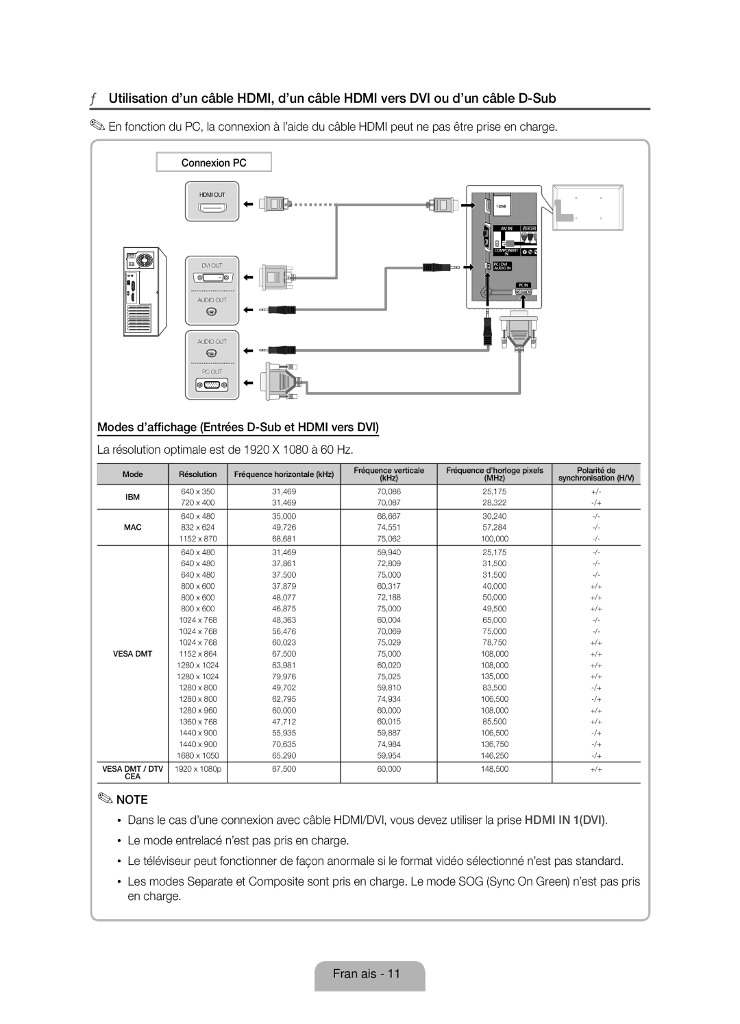 Samsung UE60D8000YSXXC, UE40D8000YSXXH, UE46D8000YSXXC, UE55D8000YSXXH, UE55D8000YSXXC, UE40D8000YSXXN manual Connexion PC 