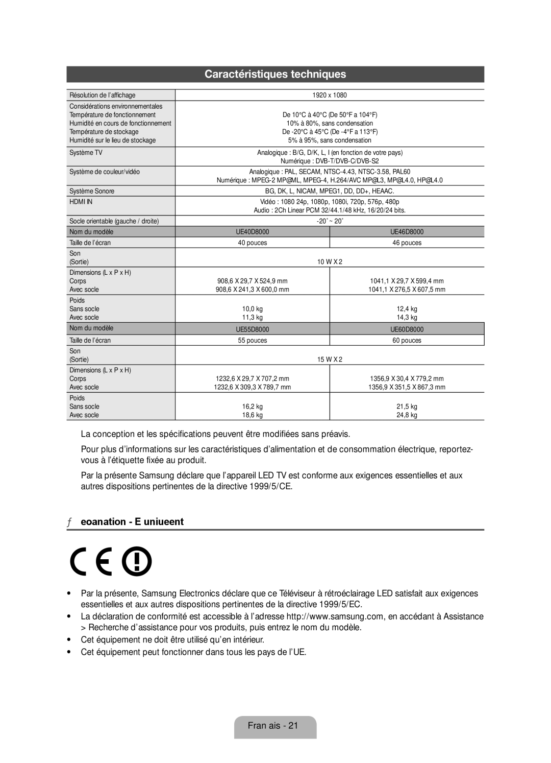 Samsung UE60D8000YSXXC, UE40D8000YSXXH, UE46D8000YSXXC, UE55D8000YSXXH, UE55D8000YSXXC manual Caractéristiques techniques 