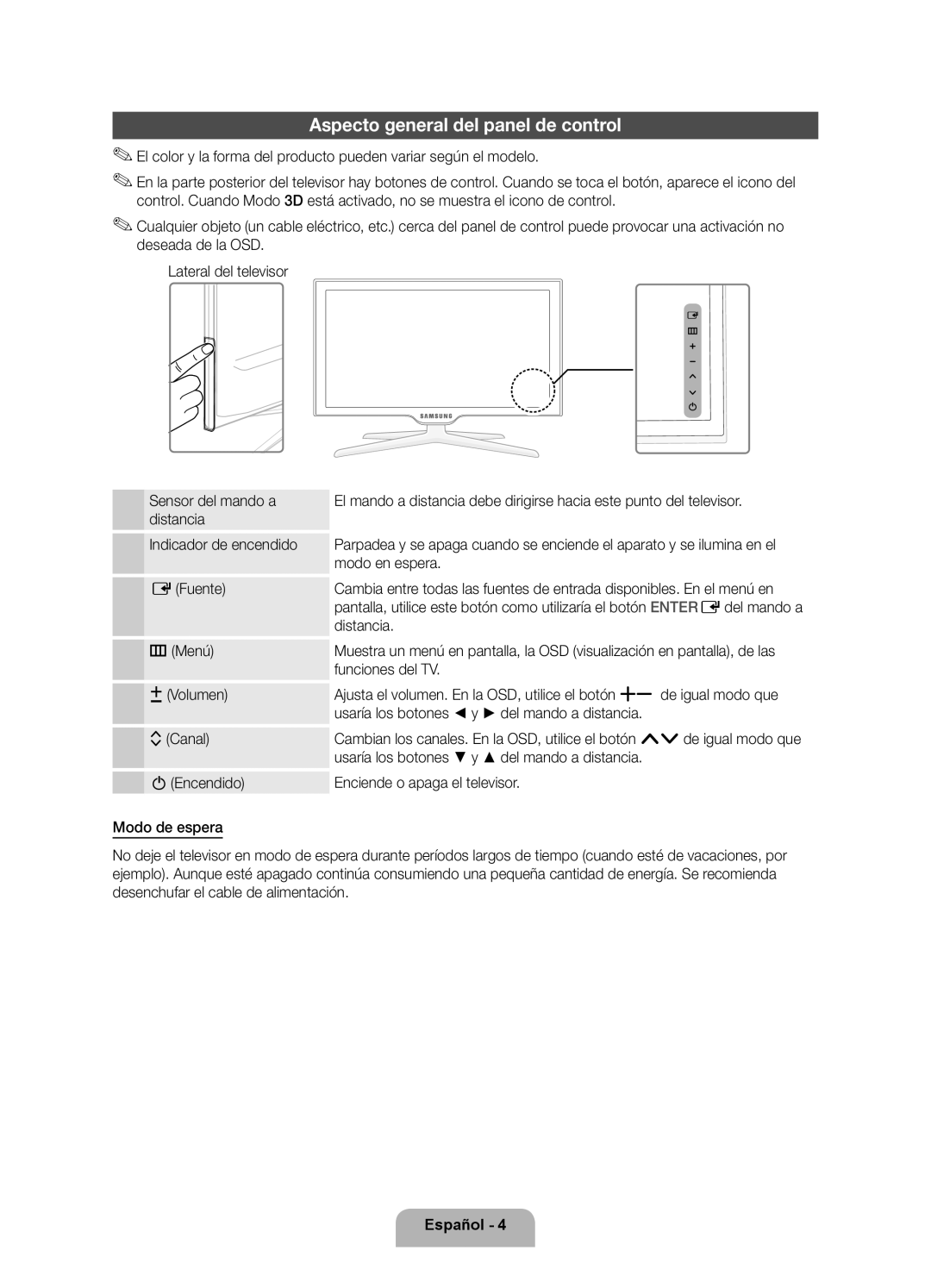 Samsung UE55D8000YSXXC, UE40D8000YSXXH, UE60D8000YSXXC, UE46D8000YSXXC, UE55D8000YSXXH Aspecto general del panel de control 