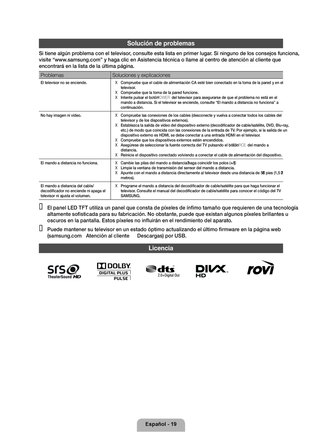 Samsung UE60D8000YSXXH, UE40D8000YSXXH manual Solución de problemas, Licencia, Problemas Soluciones y explicaciones 