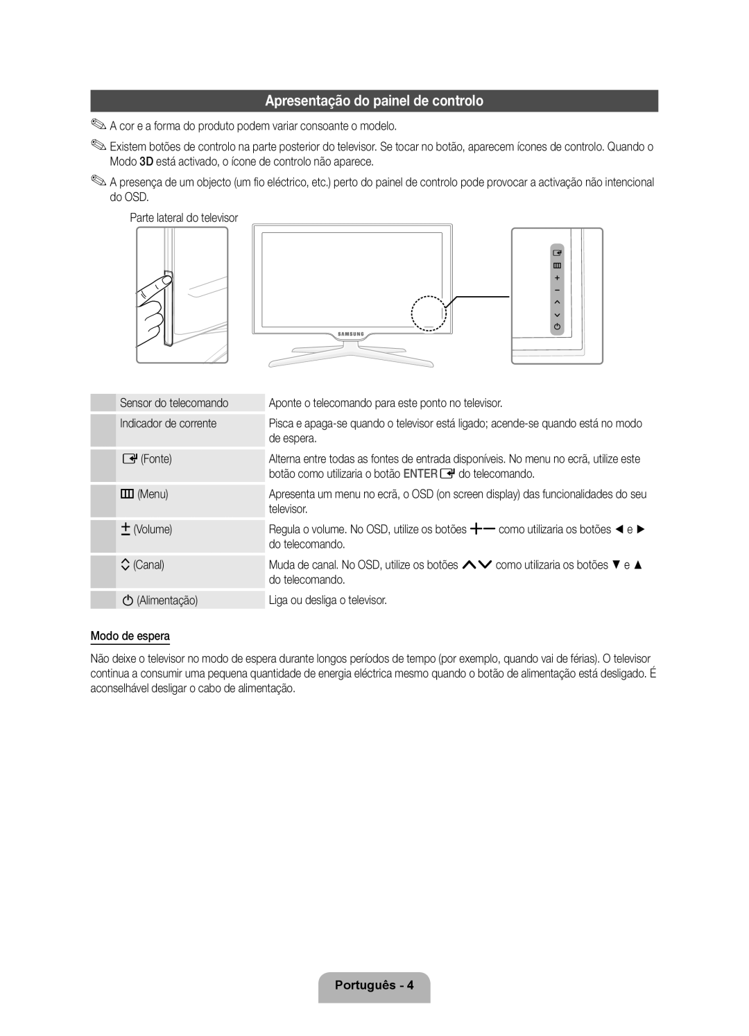 Samsung UE55D8000YSXXC, UE40D8000YSXXH, UE60D8000YSXXC Apresentação do painel de controlo, De espera, Fonte, Do telecomando 