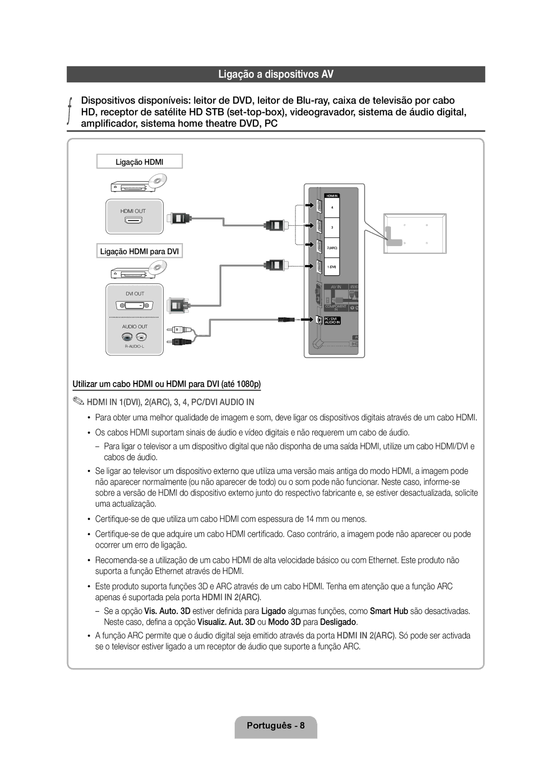 Samsung UE40D8000YSXXC, UE40D8000YSXXH manual Ligação a dispositivos AV, Utilizar um cabo Hdmi ou Hdmi para DVI até 1080p 