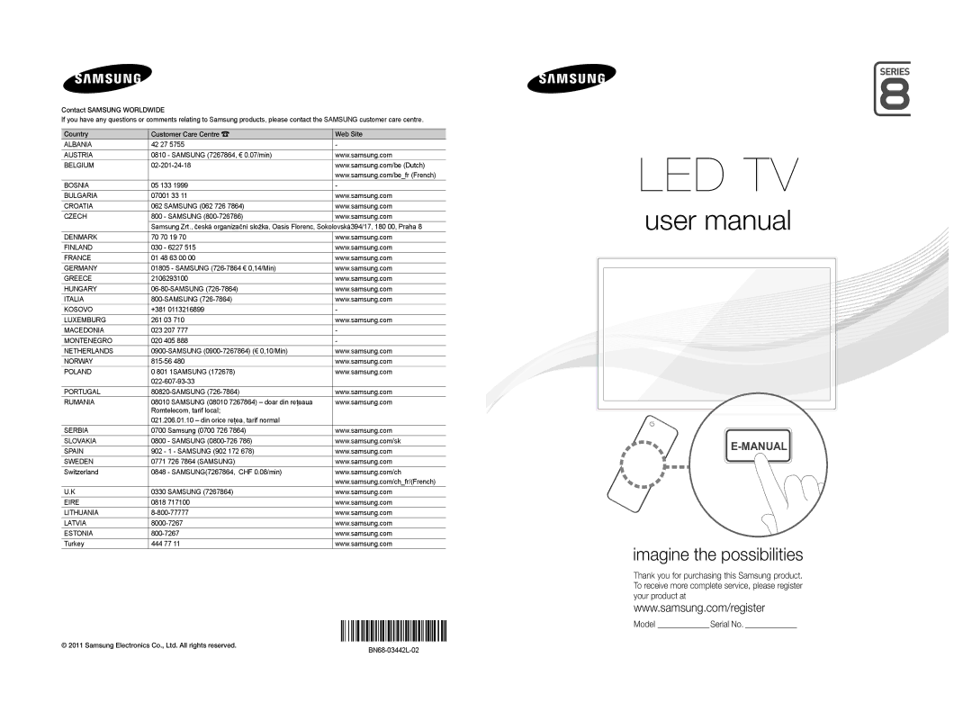 Samsung UE46D8090YSXZG, UE40D8090YSXZG, UE55D8090YSXZG manual Czech, BN68-03442L-02 