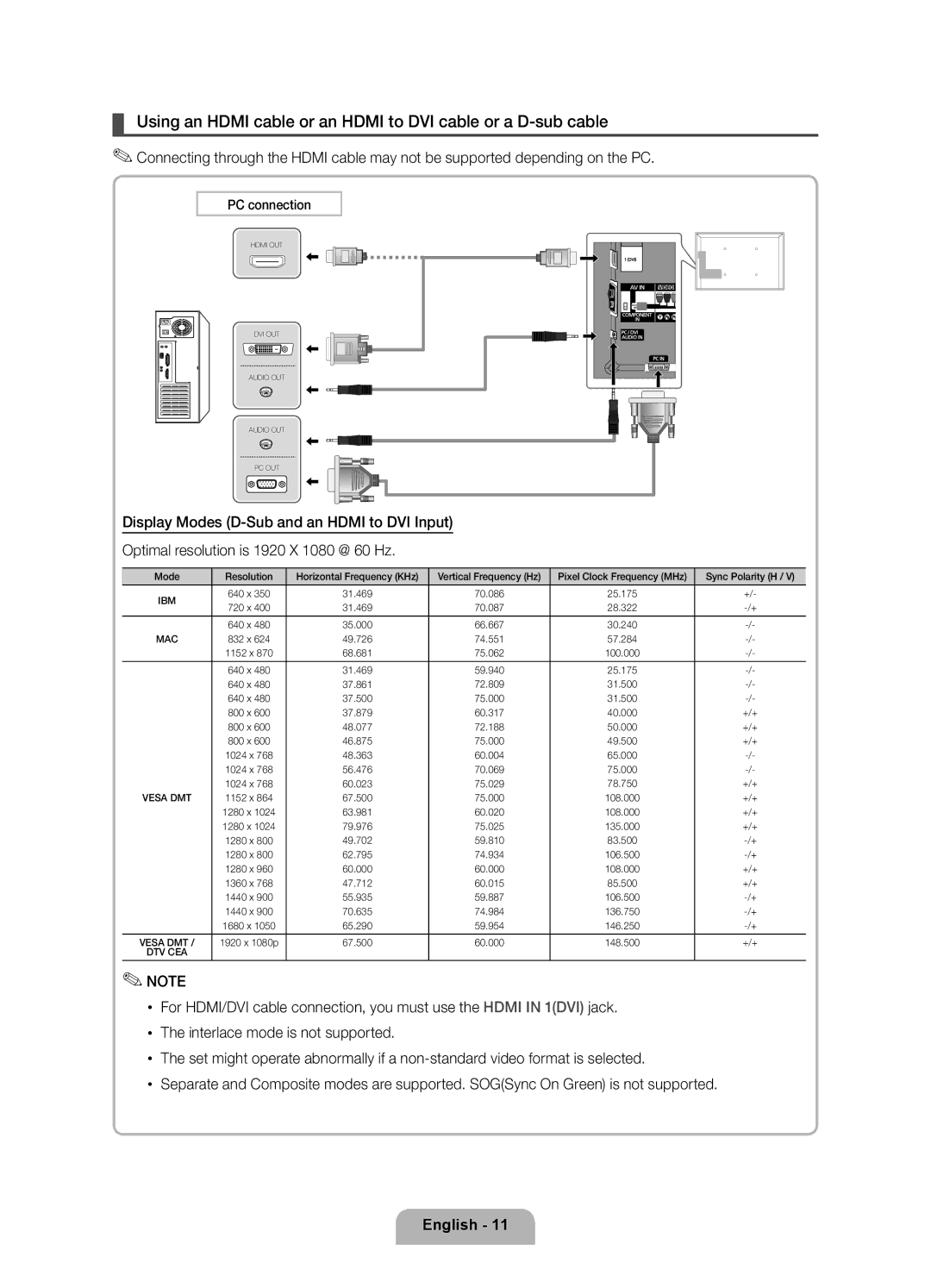 Samsung UE55D8090YSXZG, UE40D8090YSXZG, UE46D8090YSXZG manual Using an Hdmi cable or an Hdmi to DVI cable or a D-sub cable 