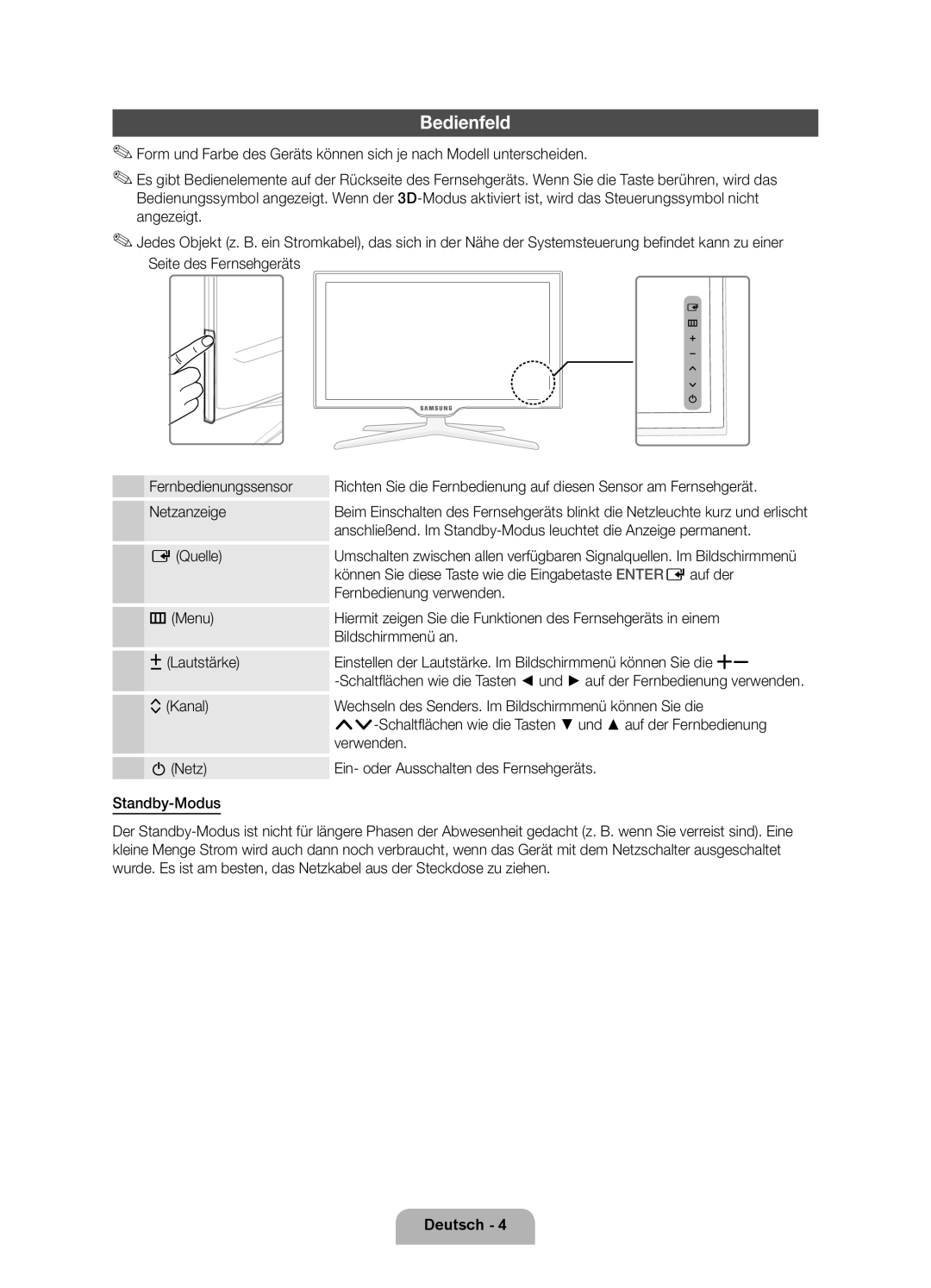 Samsung UE40D8090YSXZG, UE46D8090YSXZG, UE55D8090YSXZG manual Bedienfeld 