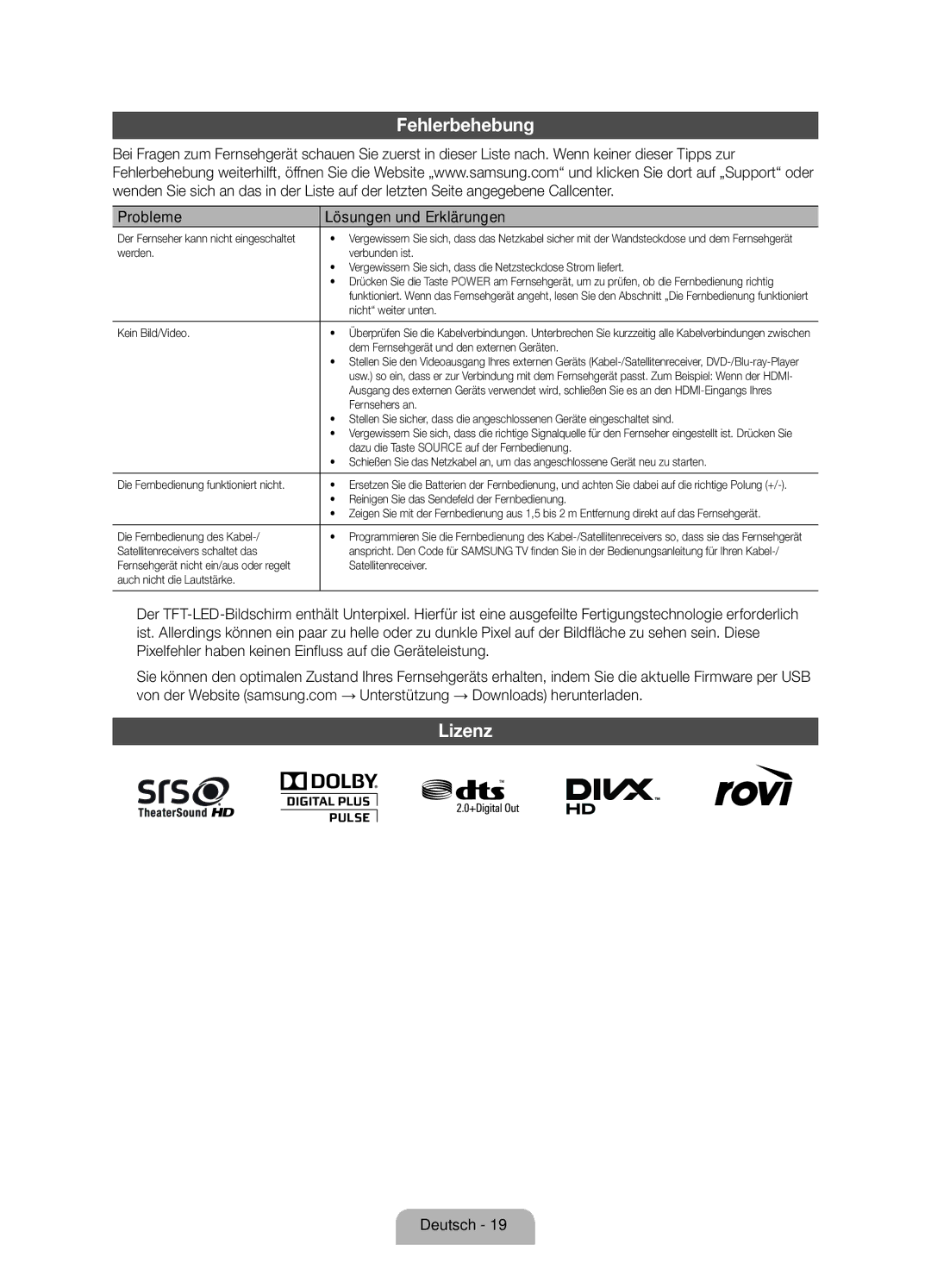 Samsung UE40D8090YSXZG, UE46D8090YSXZG, UE55D8090YSXZG manual Fehlerbehebung, Lizenz, Probleme Lösungen und Erklärungen 