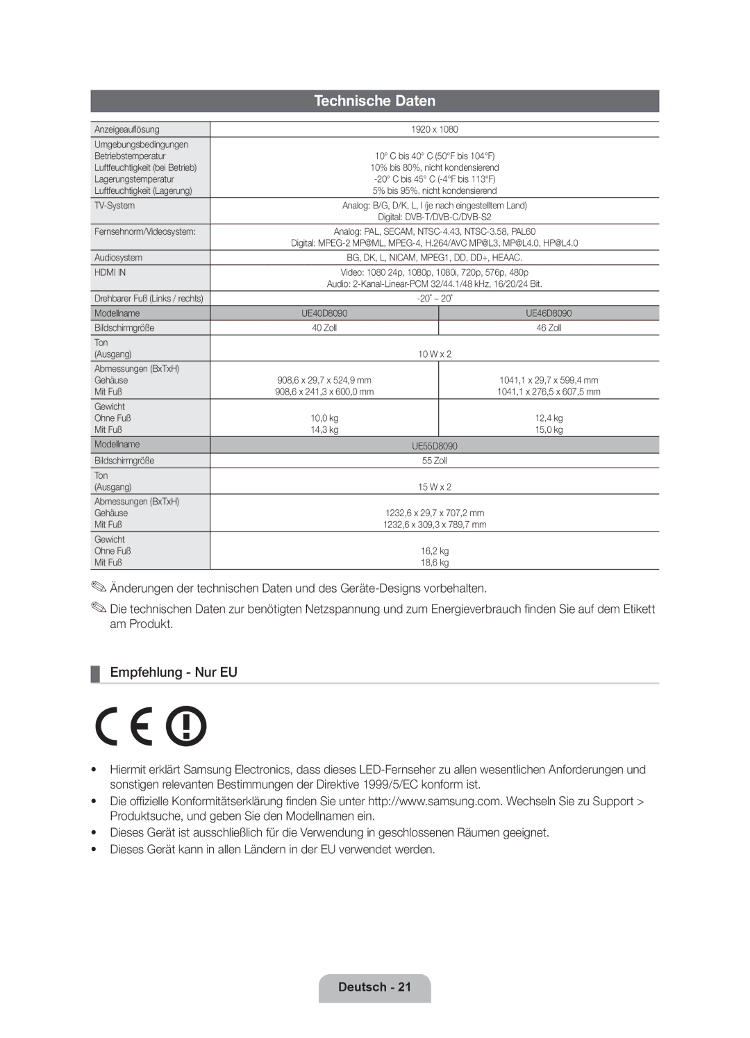 Samsung UE55D8090YSXZG, UE40D8090YSXZG, UE46D8090YSXZG manual Technische Daten 