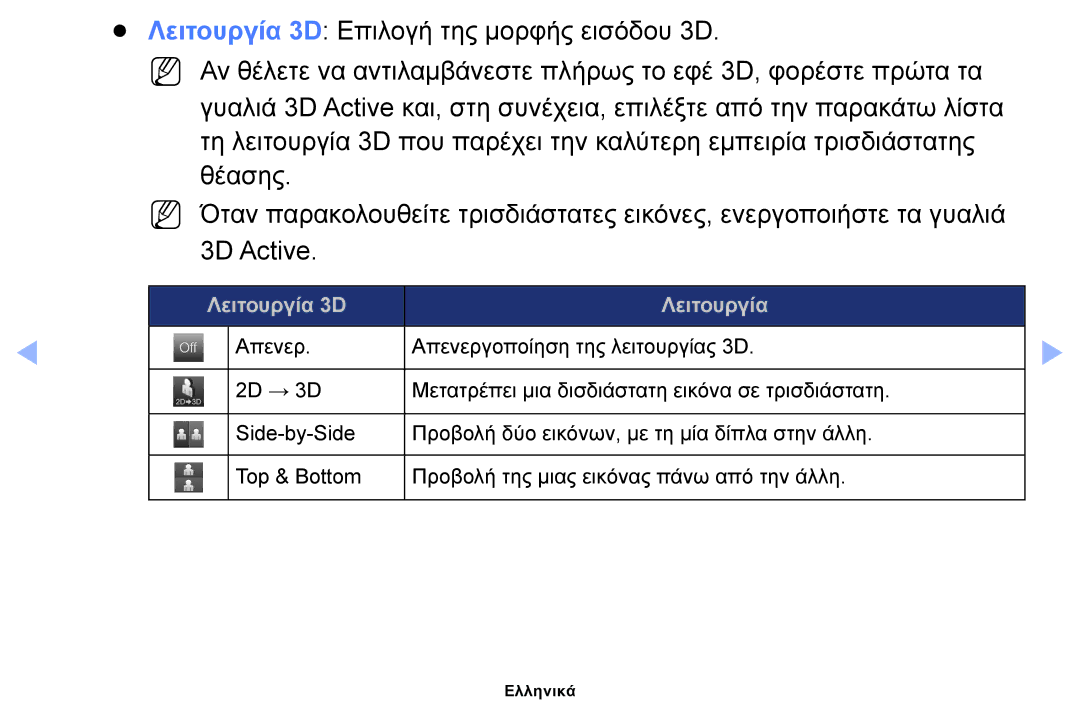 Samsung UE32EH5000WXXH, UE40EH5000WXXH, UE32EH4000WXXH, UE19ES4000WXXH, UE26EH4000WXXH, UE22ES5000WXXH manual Λειτουργία 3D 