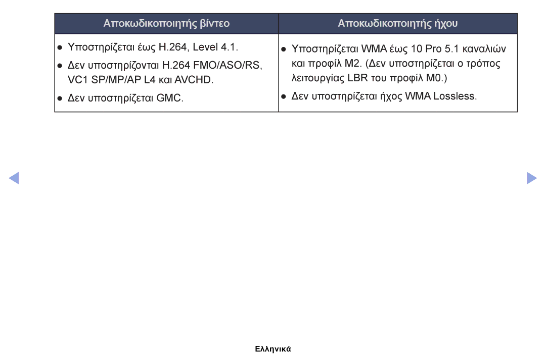 Samsung UE40EH5000WXXH, UE32EH5000WXXH, UE32EH4000WXXH, UE19ES4000WXXH manual Αποκωδικοποιητής βίντεο Αποκωδικοποιητής ήχου 