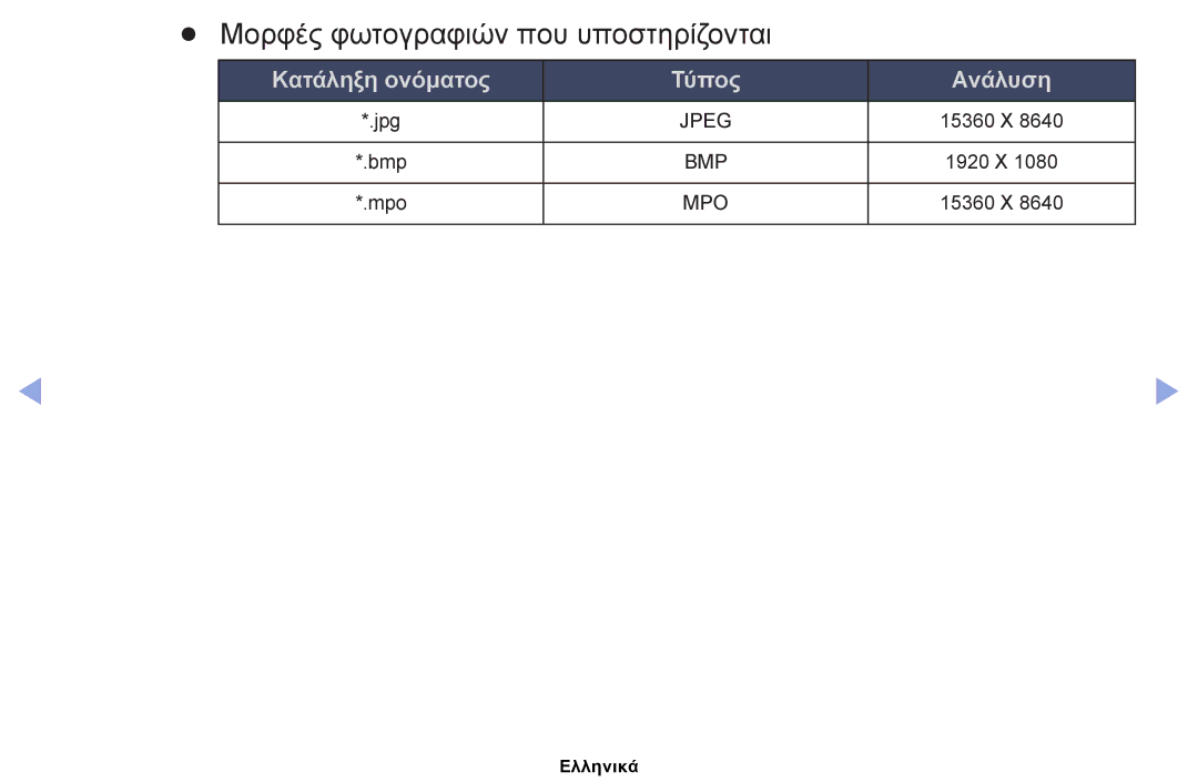 Samsung UE32EH4000WXXH, UE40EH5000WXXH, UE32EH5000WXXH, UE19ES4000WXXH, UE26EH4000WXXH Μορφές φωτογραφιών που υποστηρίζονται 