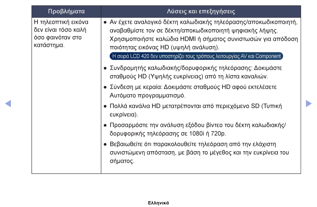 Samsung UE32EH5000WXXH, UE40EH5000WXXH, UE32EH4000WXXH manual Συνδρομητής καλωδιακής/δορυφορικής τηλεόρασης Δοκιμάστε 