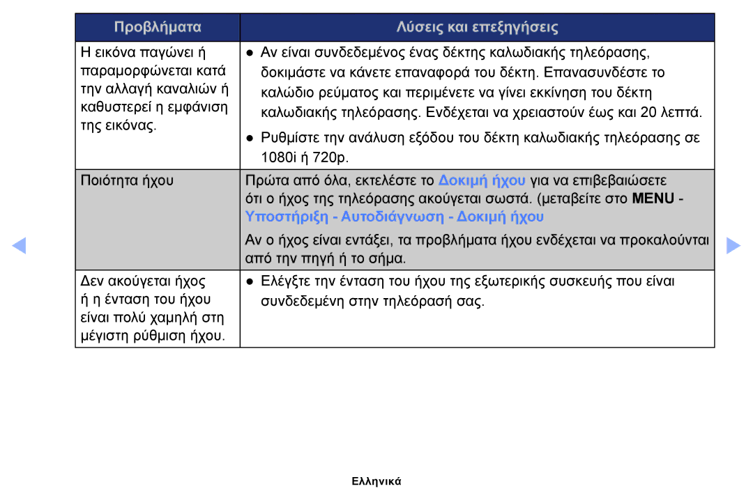 Samsung UE26EH4000WXXH, UE40EH5000WXXH, UE32EH5000WXXH, UE32EH4000WXXH, UE19ES4000WXXH Υποστήριξη Αυτοδιάγνωση Δοκιμή ήχου 