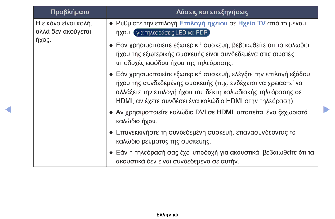 Samsung UE22ES5000WXXH, UE40EH5000WXXH, UE32EH5000WXXH, UE32EH4000WXXH, UE19ES4000WXXH manual Για τηλεοράσεις LED και PDP 