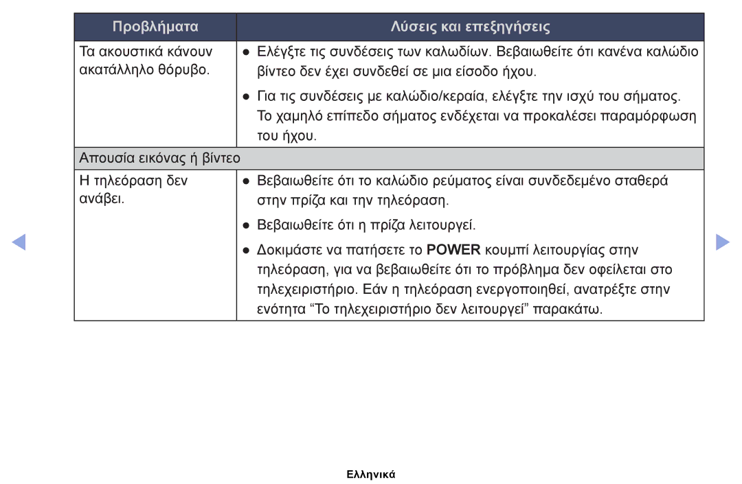 Samsung UE40EH5000WXBT, UE40EH5000WXXH, UE32EH5000WXXH, UE32EH4000WXXH, UE19ES4000WXXH manual Προβλήματα Λύσεις και επεξηγήσεις 