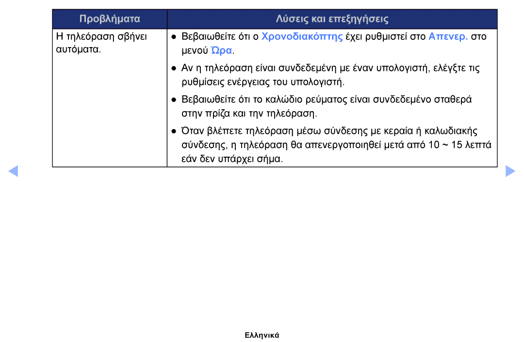 Samsung UE60EH6000SXXH, UE40EH5000WXXH, UE32EH5000WXXH, UE32EH4000WXXH, UE19ES4000WXXH manual Προβλήματα Λύσεις και επεξηγήσεις 