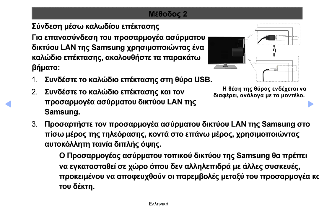 Samsung UE40EH5000WXBT, UE40EH5000WXXH, UE32EH5000WXXH manual Θέση της θύρας ενδέχεται να διαφέρει, ανάλογα με το μοντέλο 