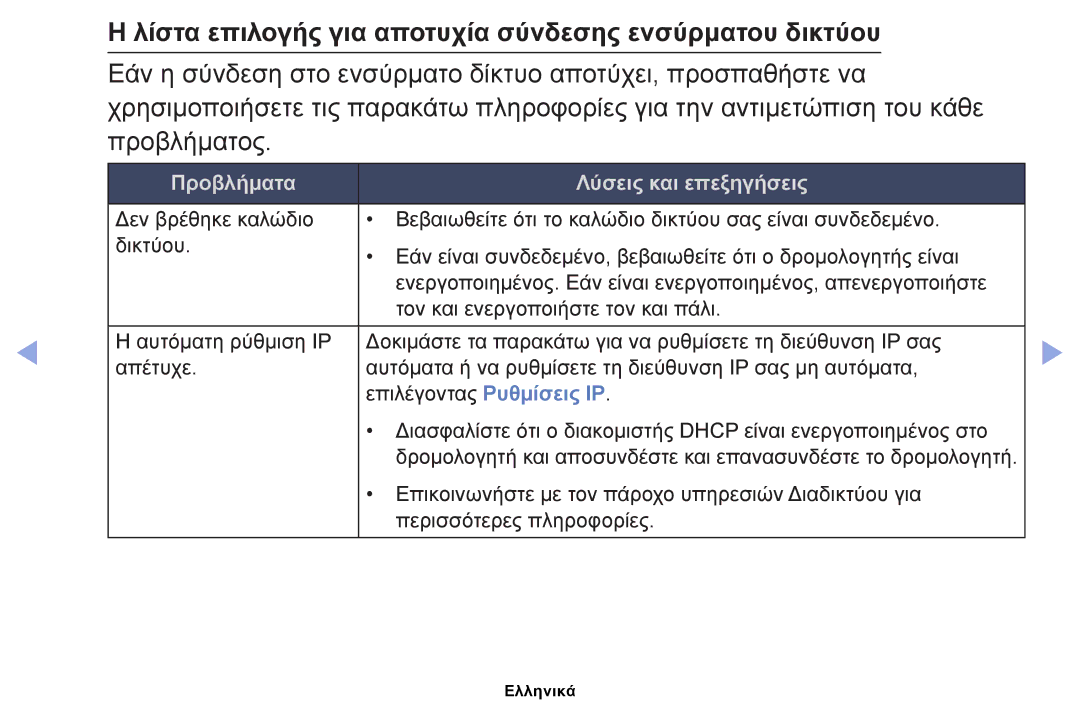 Samsung UE22ES5000WXXH manual Λίστα επιλογής για αποτυχία σύνδεσης ενσύρματου δικτύου, Προβλήματα Λύσεις και επεξηγήσεις 