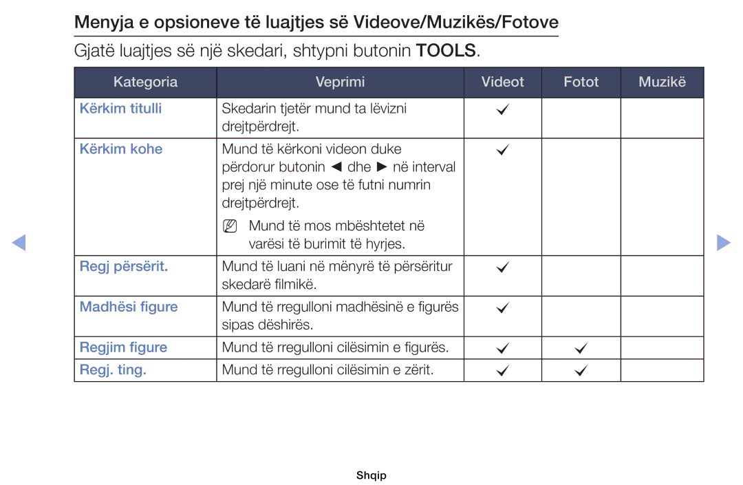 Samsung UE26EH4000WXXH, UE40EH5000WXXH, UE32EH5000WXXH, UE32EH4000WXXH, UE46EH5000WXXH Kategoria Veprimi Videot Fotot Muzikë 