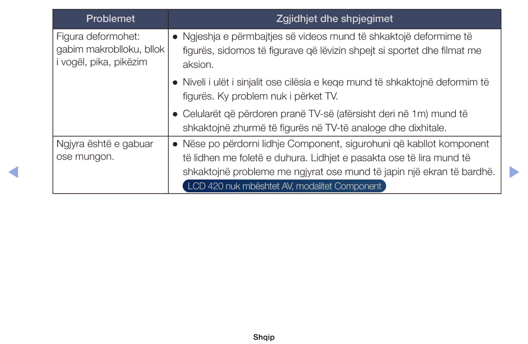 Samsung UE46EH5000WXXH, UE40EH5000WXXH, UE32EH5000WXXH, UE32EH4000WXXH, UE19ES4000WXXH Figurës. Ky problem nuk i përket TV 