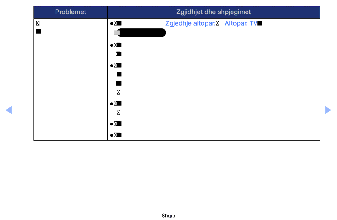 Samsung UE22ES5000WXXH, UE40EH5000WXXH, UE32EH5000WXXH, UE32EH4000WXXH Lidhur me foletë e duhura të hyrjes së audios në TV 