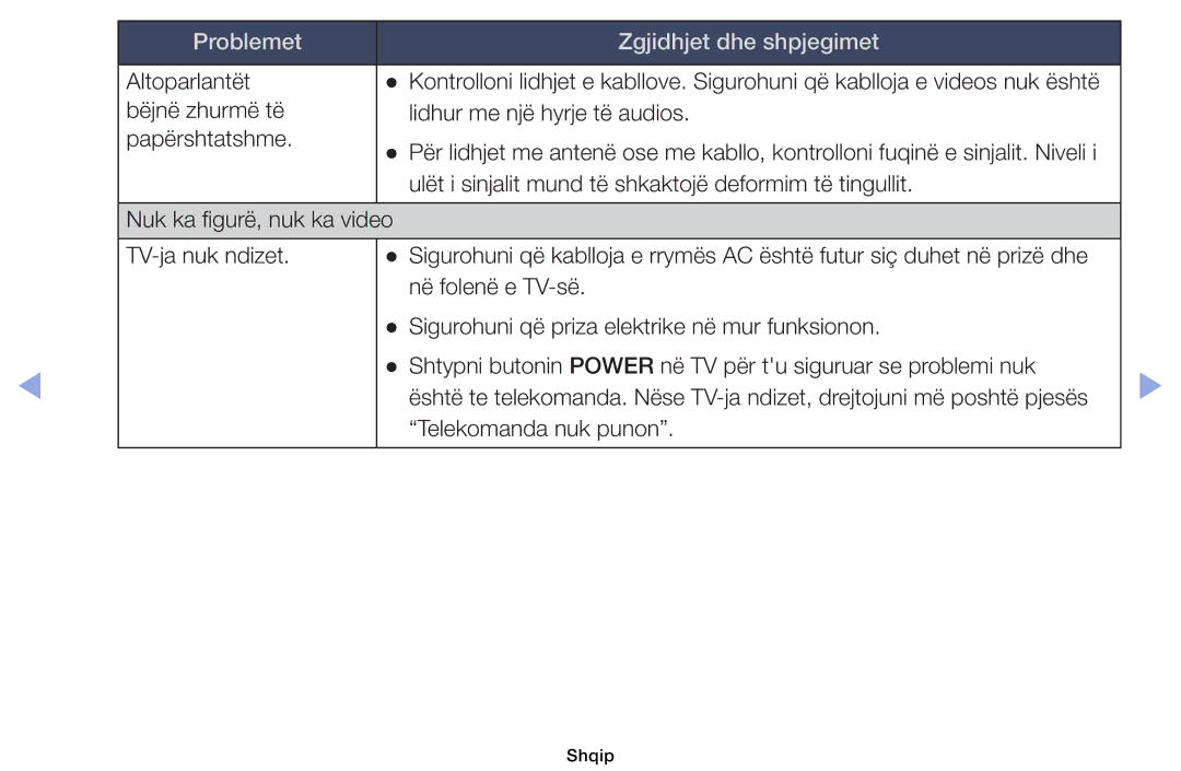 Samsung UE40EH5000WXXH, UE32EH5000WXXH, UE32EH4000WXXH, UE46EH5000WXXH, UE19ES4000WXXH Problemet Zgjidhjet dhe shpjegimet 