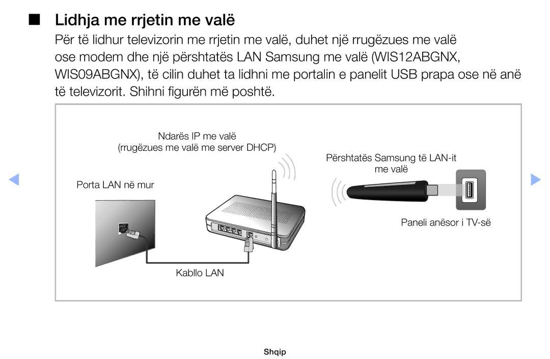 Samsung UE32EH5000WXXH, UE40EH5000WXXH, UE32EH4000WXXH, UE46EH5000WXXH, UE19ES4000WXXH manual Lidhja me rrjetin me valë 