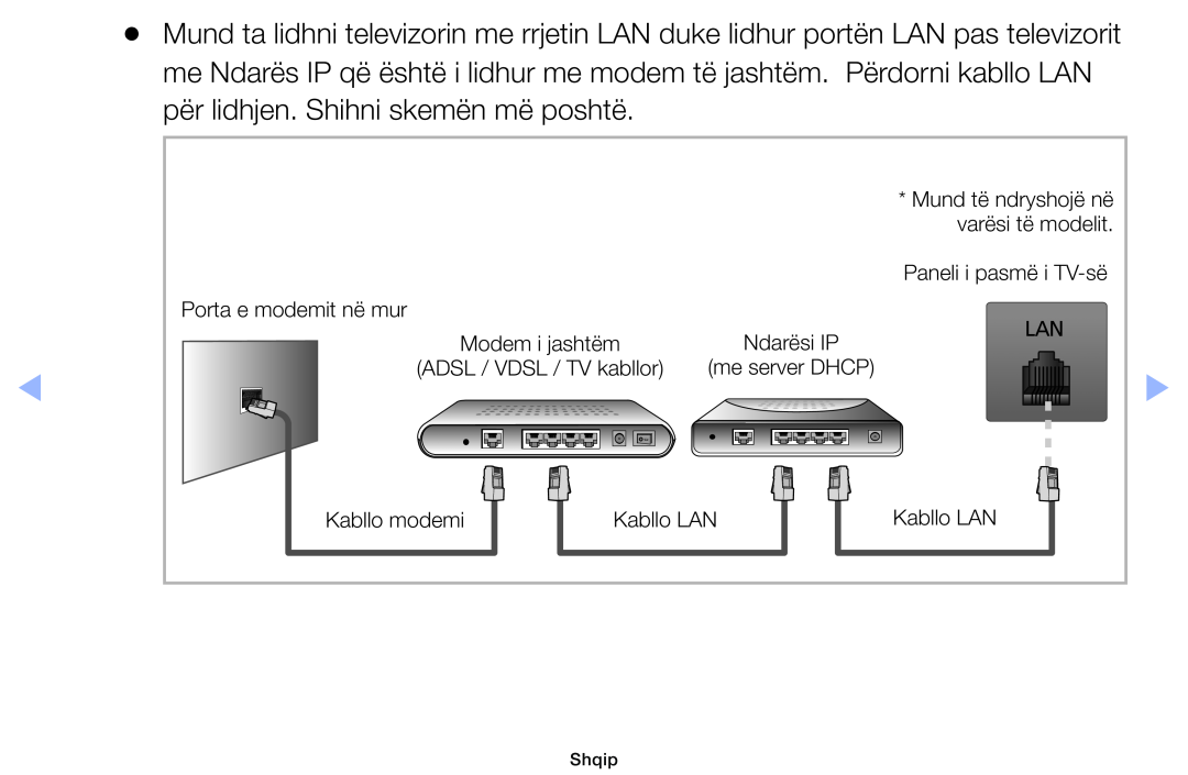 Samsung UE26EH4000WXXH Paneli i pasmë i TV-së Porta e modemit në mur, Kabllo modemi, Kabllo LAN, Modem i jashtëm, Shqip 