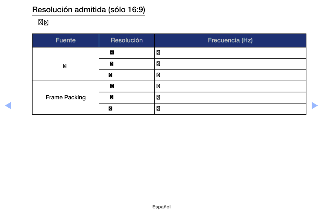 Samsung UE19ES4000WXXC, UE40EH5000WXXH, UE40EH5000WXXC, UE32EH5000WXXH, UE32EH4000WXTK manual Resolución admitida sólo, Hdmi 