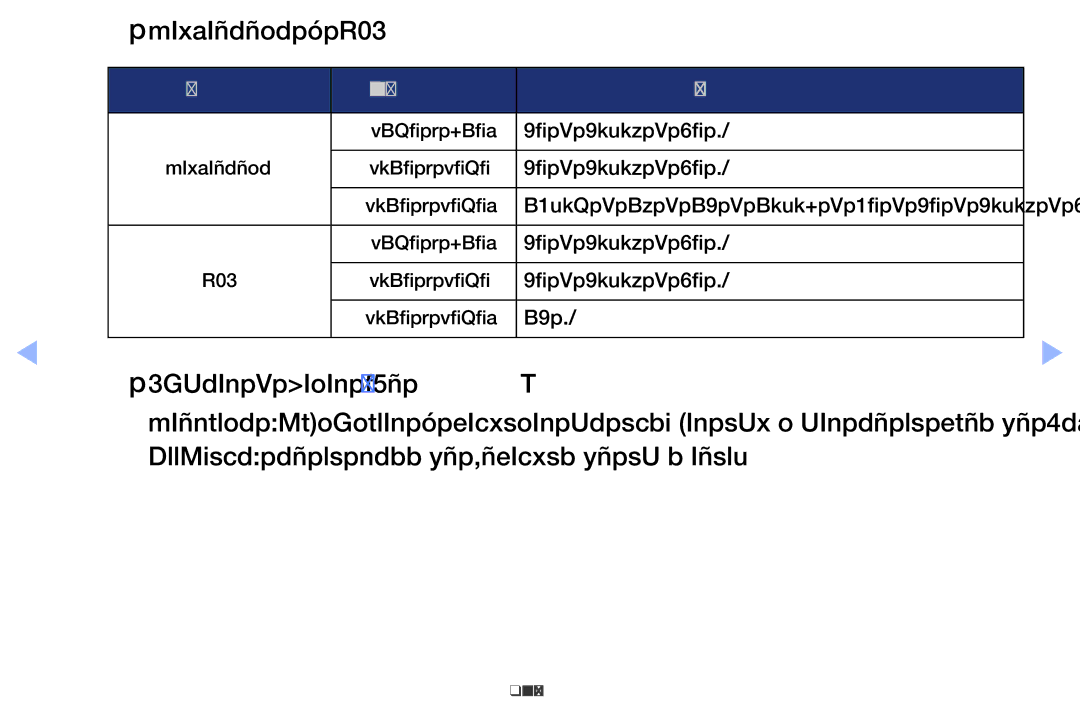 Samsung UE40EH5000WXXH, UE40EH5000WXXC, UE32EH5000WXXH, UE32EH4000WXTK, UE32EH4000WXXH, UE40EH5000WXTK manual Componente y DTV 