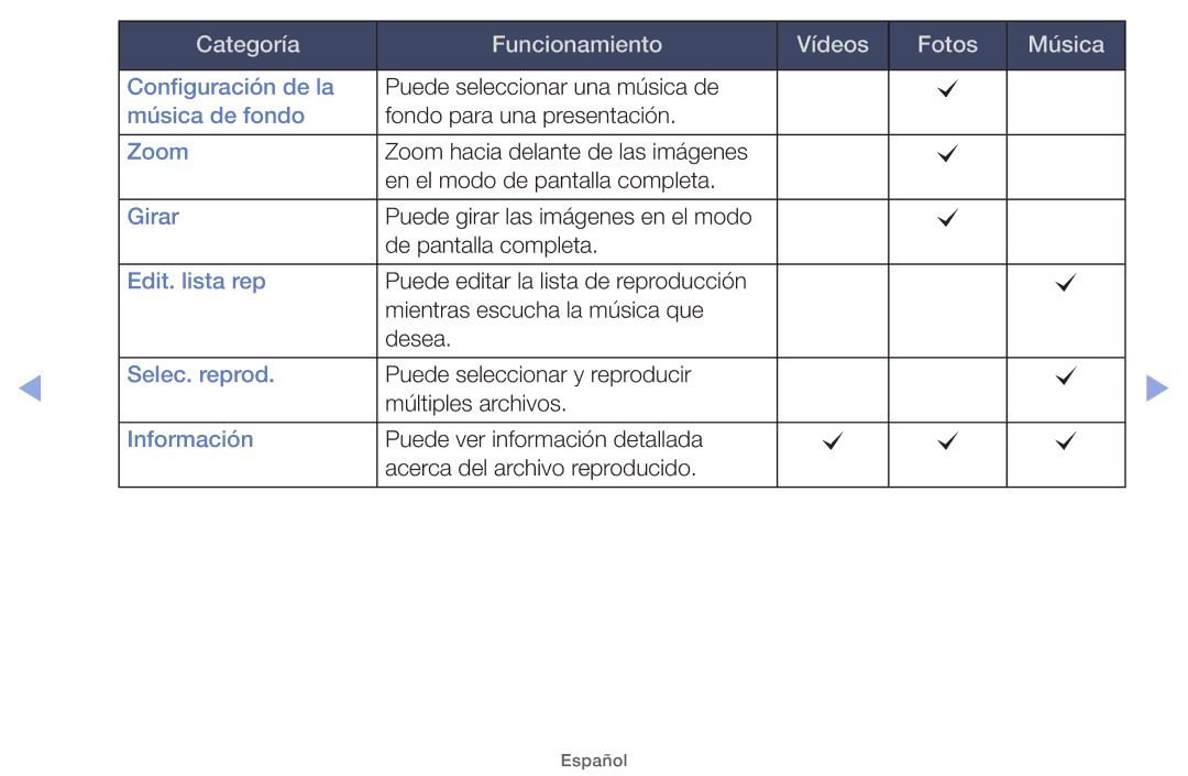 Samsung UE26EH4000WXXC, UE40EH5000WXXH, UE40EH5000WXXC, UE32EH5000WXXH, UE32EH4000WXTK, UE32EH4000WXXH Configuración de la 