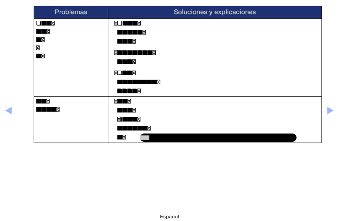 Samsung UE32EH5000WXXH, UE40EH5000WXXH, UE40EH5000WXXC, UE32EH4000WXTK, UE32EH4000WXXH Problemas Soluciones y explicaciones 