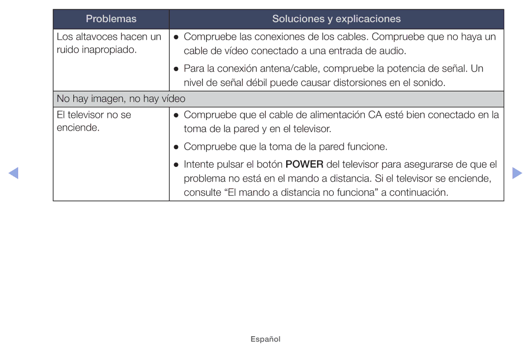 Samsung UE46EH5200SXZG, UE40EH5000WXXH, UE40EH5000WXXC, UE32EH5000WXXH, UE32EH4000WXTK Problemas Soluciones y explicaciones 