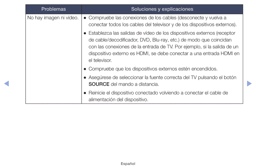 Samsung UE32EH4000WXZF, UE40EH5000WXXH, UE40EH5000WXXC manual Compruebe las conexiones de los cables desconecte y vuelva a 