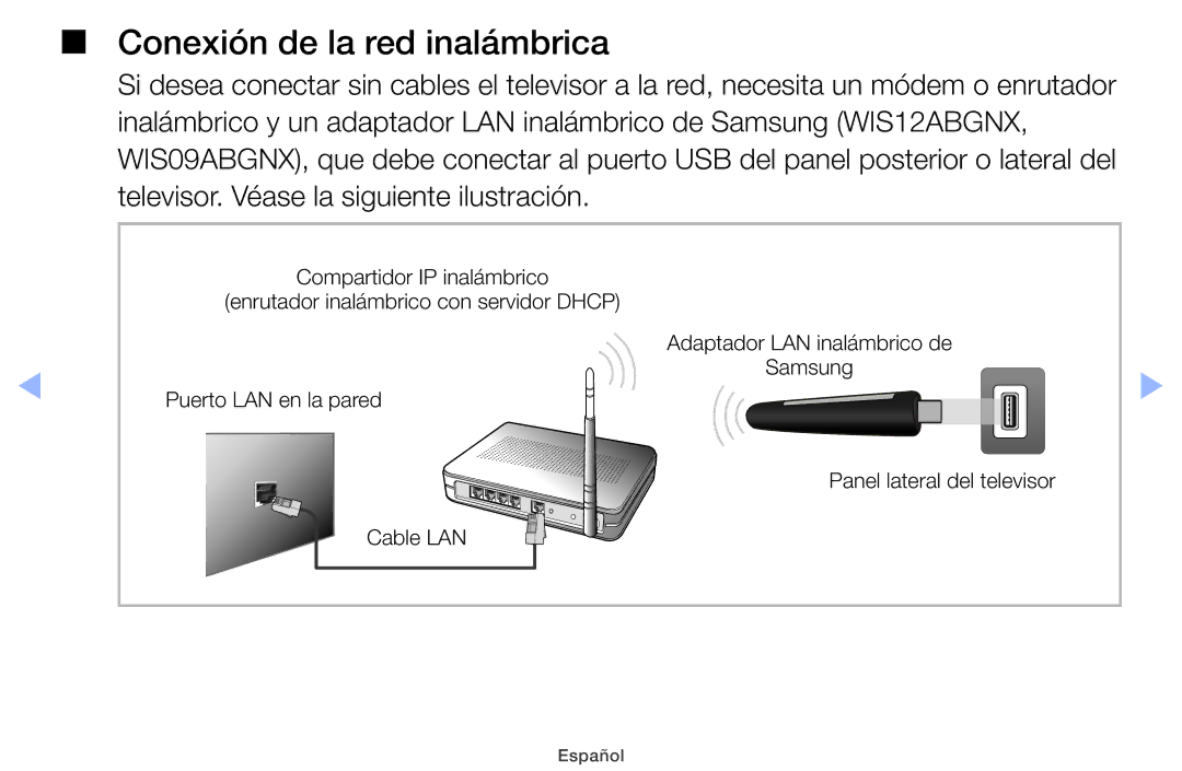 Samsung UE22ES5000WXXC, UE40EH5000WXXH, UE40EH5000WXXC, UE32EH5000WXXH, UE32EH4000WXTK manual Conexión de la red inalámbrica 