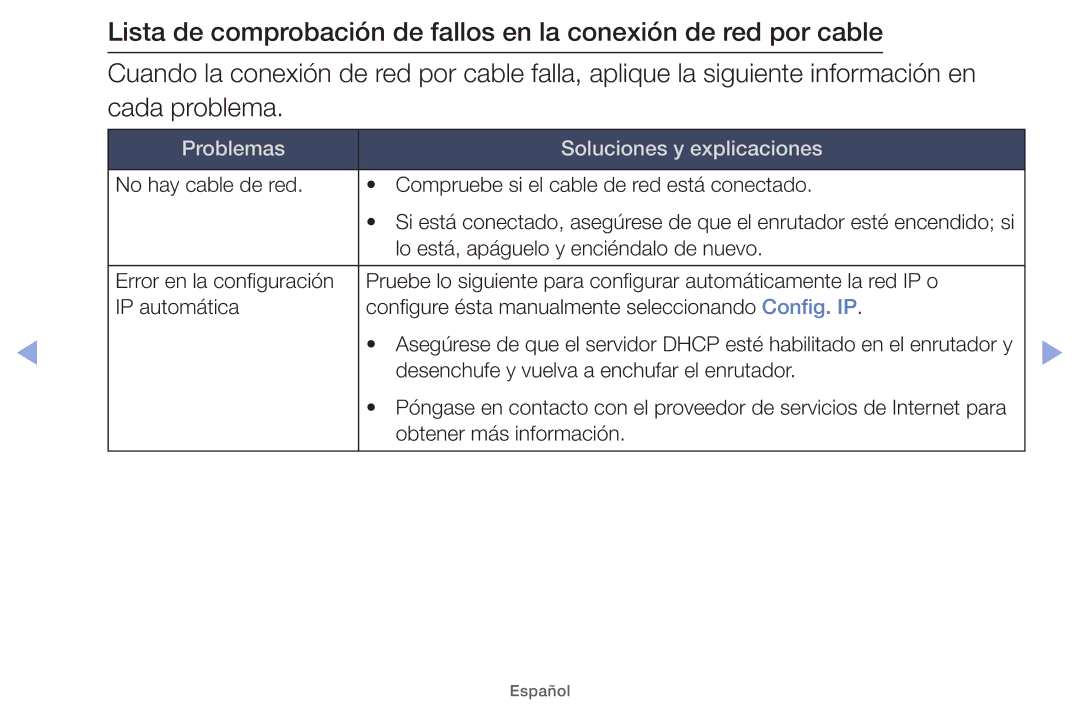 Samsung UE46EH5000WXTK, UE40EH5000WXXH, UE40EH5000WXXC, UE32EH5000WXXH, UE32EH4000WXTK Problemas Soluciones y explicaciones 