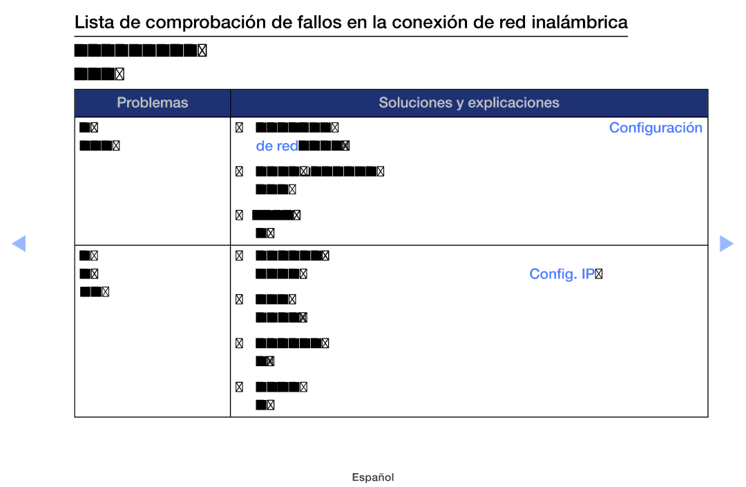 Samsung UE22ES5000WXXH, UE40EH5000WXXH, UE40EH5000WXXC, UE32EH5000WXXH, UE32EH4000WXTK Problemas Soluciones y explicaciones 