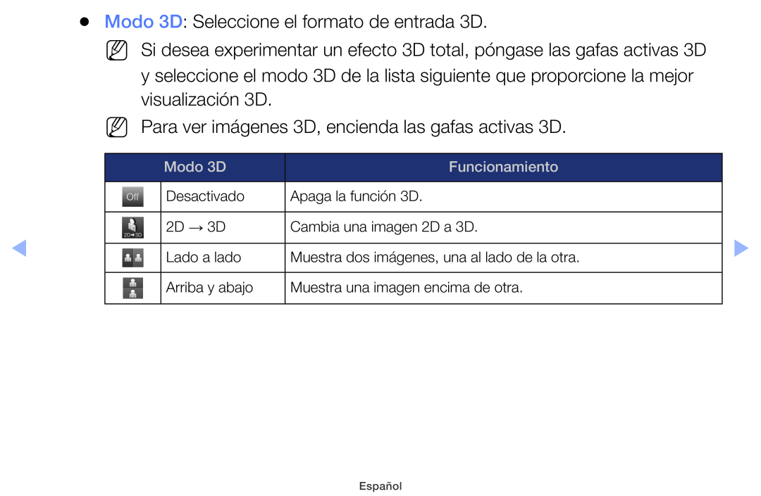Samsung UE22ES5000WXXH manual Modo 3D Seleccione el formato de entrada 3D, visualización 3D, Funcionamiento, Español 