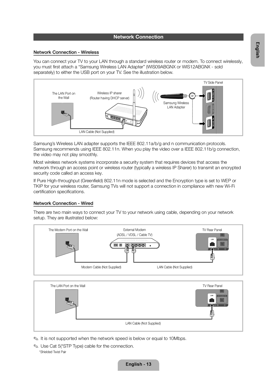 Samsung UE46EH5300WXZG manual Network Connection, LAN Cable Not Supplied, Modem Port on the Wall, Shielded Twist Pair 