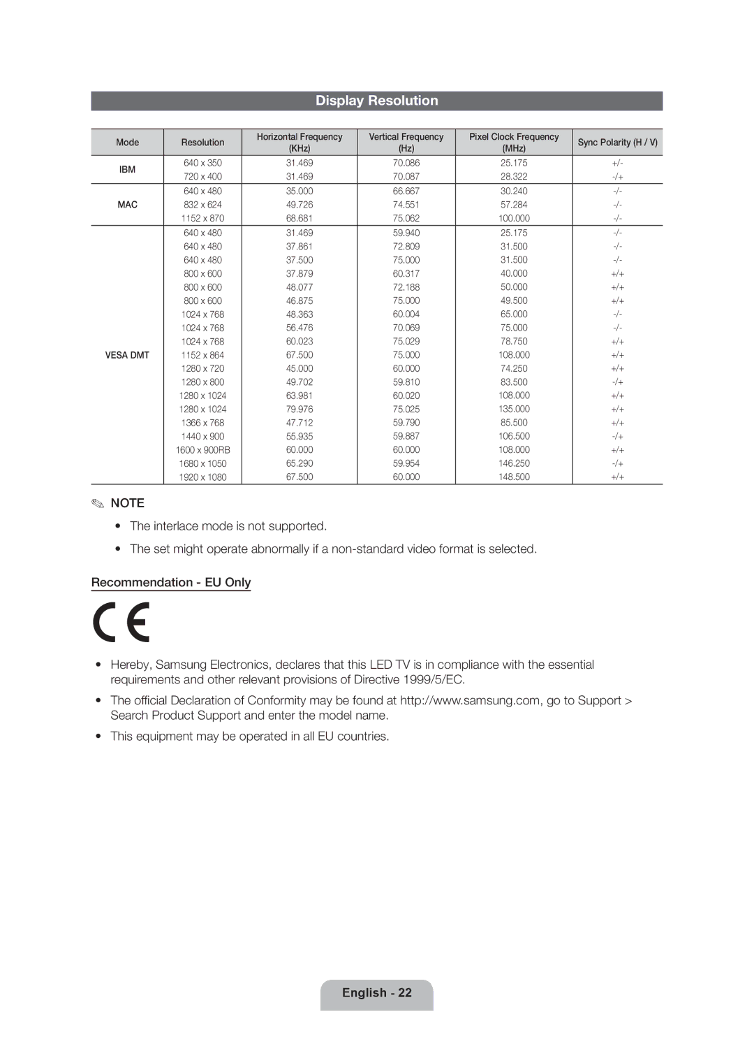 Samsung UE40EH5300WXZG, UE40EH5300WXXN, UE46EH5300WXZG, UE32EH5300WXXN, UE32EH5300WXZF, UE40EH5300WXZF Display Resolution, +/+ 