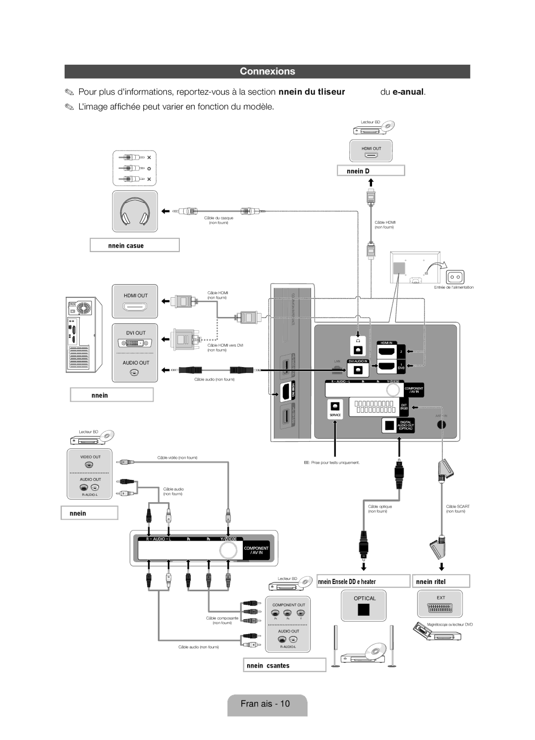 Samsung UE32EH5300WXXH, UE40EH5300WXZG manual Connexion casque, Connexion PC, Connexion AV, Connexion à composantes 