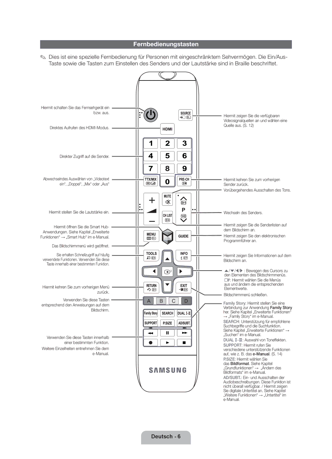 Samsung UE46EH5300WXZF, UE40EH5300WXZG, UE40EH5300WXXN, UE46EH5300WXZG, UE32EH5300WXXN, UE32EH5300WXZF Fernbedienungstasten 