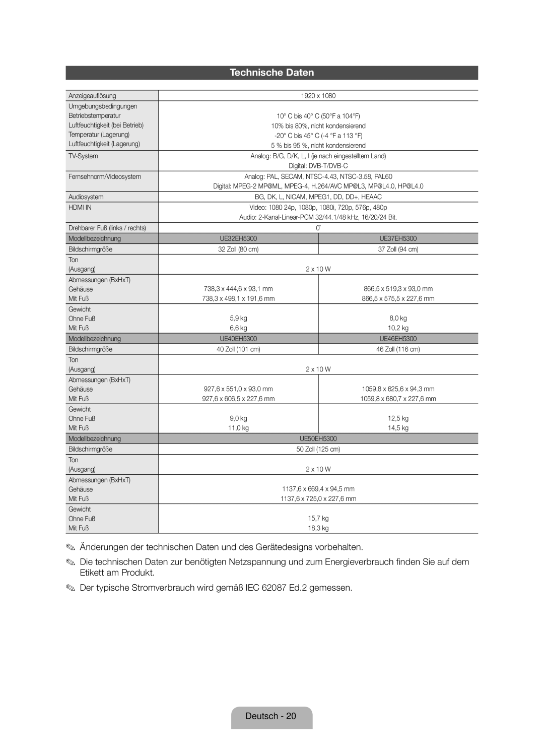 Samsung UE40EH5300WXTK, UE40EH5300WXZG, UE40EH5300WXXN, UE46EH5300WXZG, UE32EH5300WXXN, UE32EH5300WXZF manual Technische Daten 