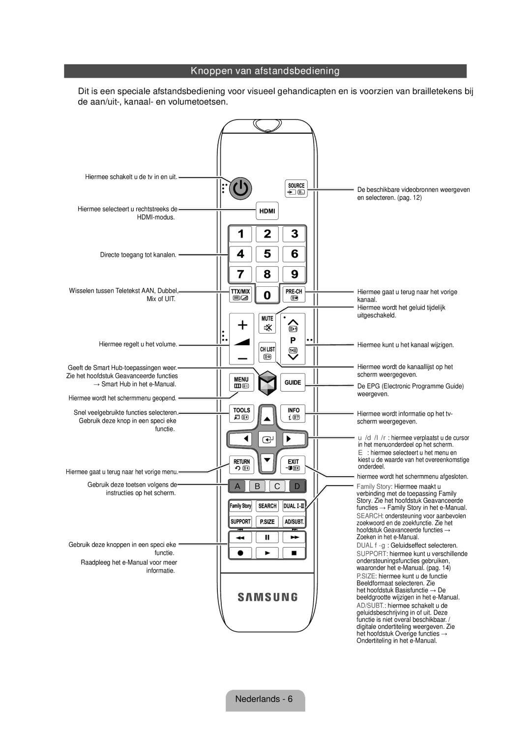 Samsung UE46EH5300WXZF, UE40EH5300WXZG, UE40EH5300WXXN Knoppen van afstandsbediening, Dual f-g Geluidseffect selecteren 